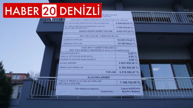 BAŞKAN KEPENEK GELENEĞİ BOZMADI