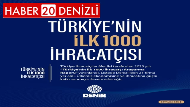 Denizli’den 21 firma 'Türkiye’nin İlk 1000 İhracatçı' arasında yer aldı