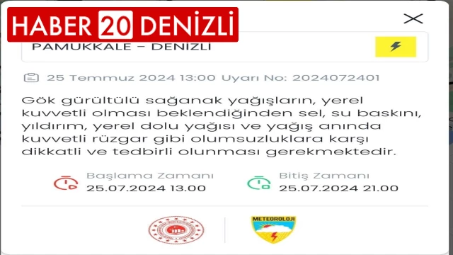 Denizli’ye kuvvetli yağış uyarısı