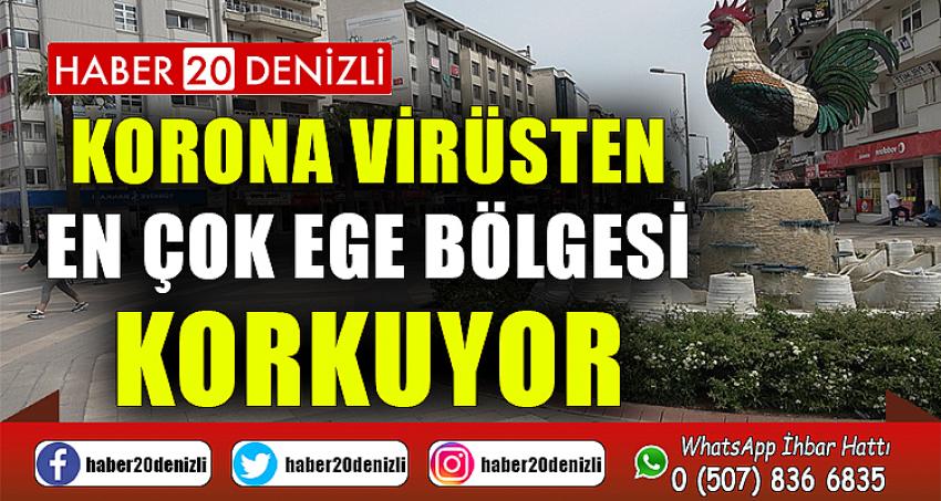 Korona virüsten en çok Ege Bölgesi korkuyor