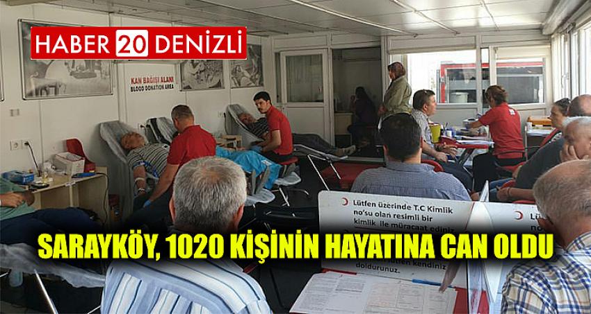 Sarayköy, 1020 kişinin hayatına can oldu