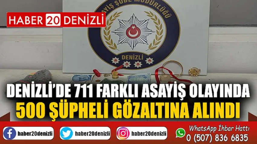 Denizli’de 711 farklı asayiş olayında 500 şüpheli gözaltına alındı