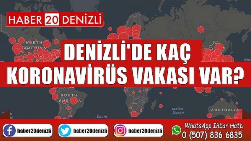 Denizli'de Kaç Koronavirüs Vakası Var?