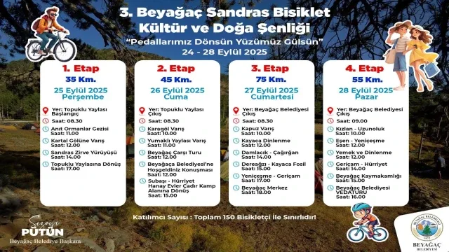 Beyağaç Sandras Dağı doğa tutkunlarını Bisiklet Kültür ve Doğa Şenliğinde ağırlayacak