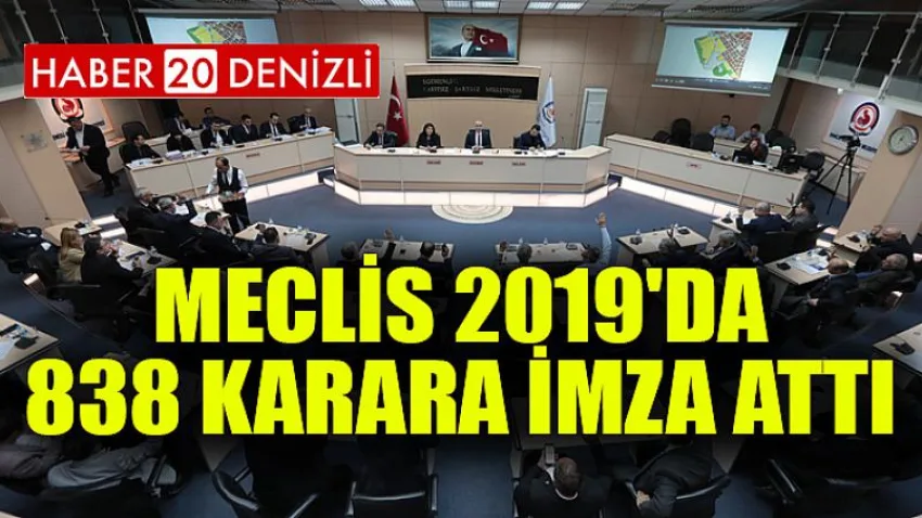 Meclis 2019'da 838 karara imza attı