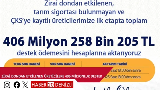 Zirai dondan etkilenen üreticilere 406 milyonluk destek