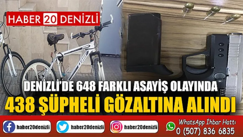Denizli’de 648 farklı asayiş olayında 438 şüpheli gözaltına alındı