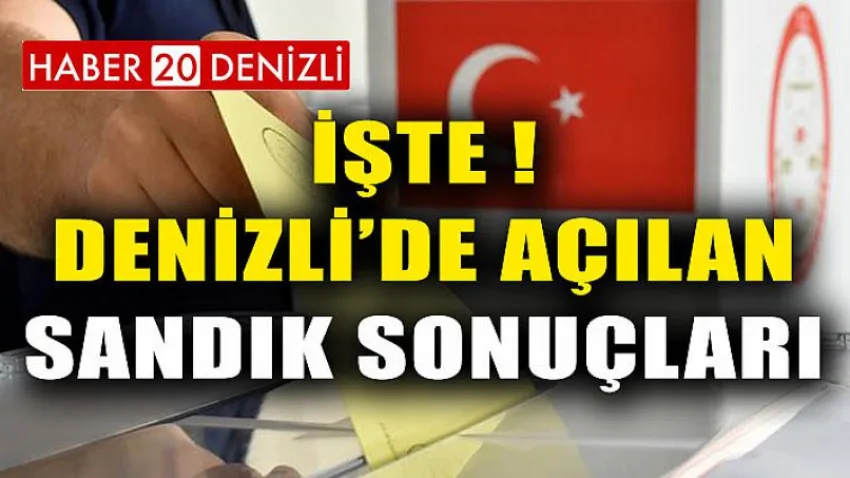 Denizli'de Açılan Sandık Sayısı ve Oy Oranları ( Saat: 19.30 İtibariyle)