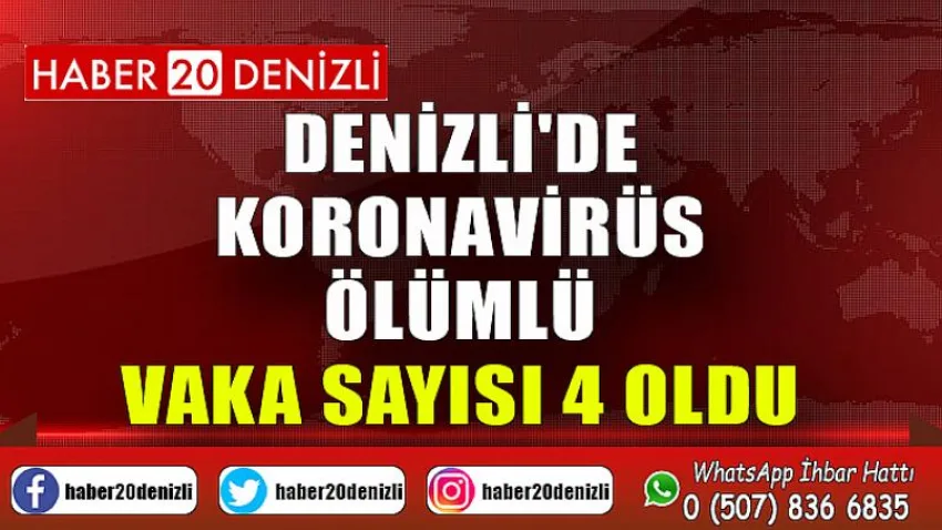 Denizli'de Koronavirüs Ölümlü Vaka Sayısı 4 Oldu