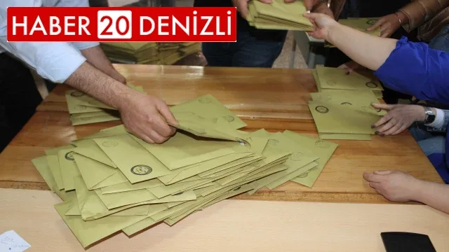 Denizli’de oyların ilçelere göre dağılımı belli oldu