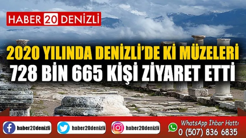 2020 yılında Denizli’de ki müzeleri 728 bin 665 kişi ziyaret etti