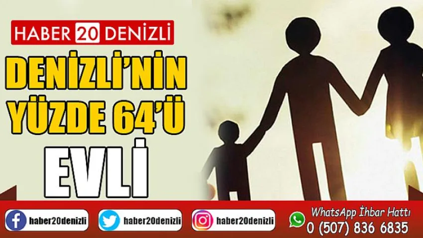 Denizli’nin yüzde 64’ü evli
