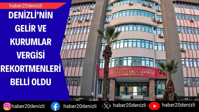 Denizli’nin Gelir ve Kurumlar Vergisi rekortmenleri belli oldu