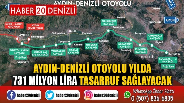 Aydın-Denizli Otoyolu yılda 731 milyon lira tasarruf sağlayacak