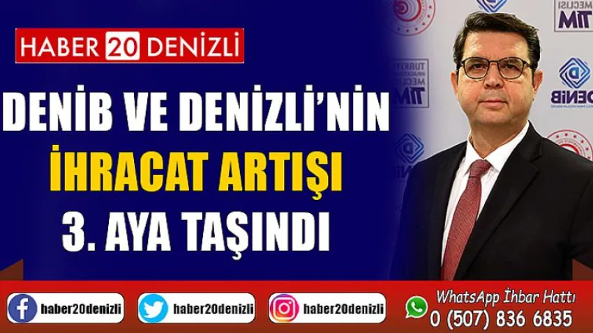 DENİB ve Denizli’nin ihracat artışı 3. aya taşındı