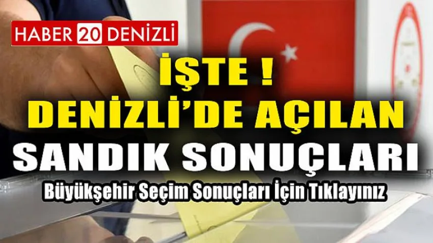 Büyükşehir Seçim Sonuçları