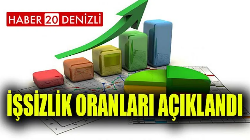 İşsizlik oranları açıklandı