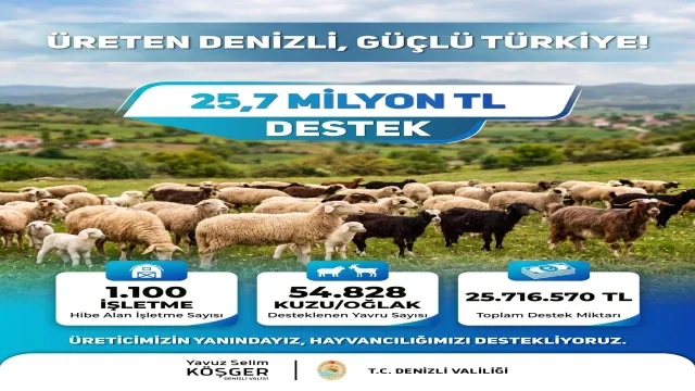 Küçükbaş üreticisine 25,7 milyon liralık can suyu