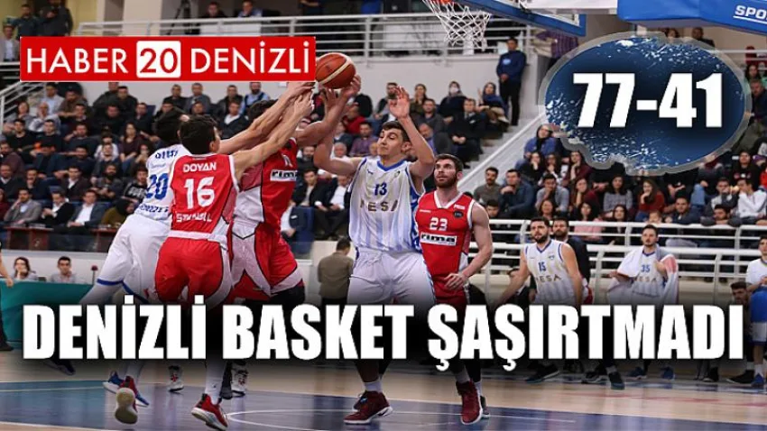 Denizli Basket Şaşırtmadı: 77-41