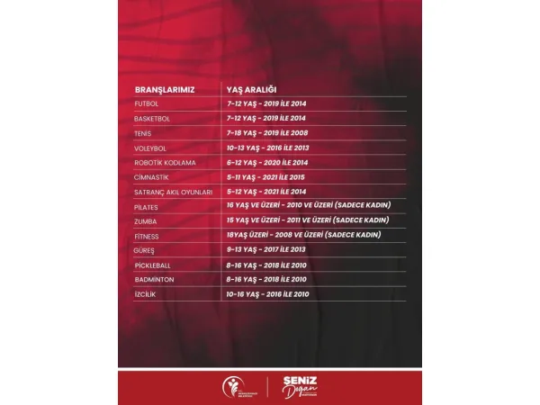 Yaz Spor Okulları Kurs Kayıtları Başladı