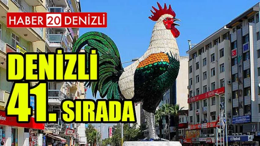Denizli 41. Sırada Yer Alıyor