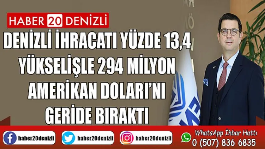 Denizli ihracatı yüzde 13,4 yükselişle 294 milyon Amerikan Doları’nı geride bıraktı