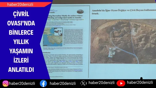 Çivril Ovası’nda binlerce yıllık yaşamın izleri anlatıldı