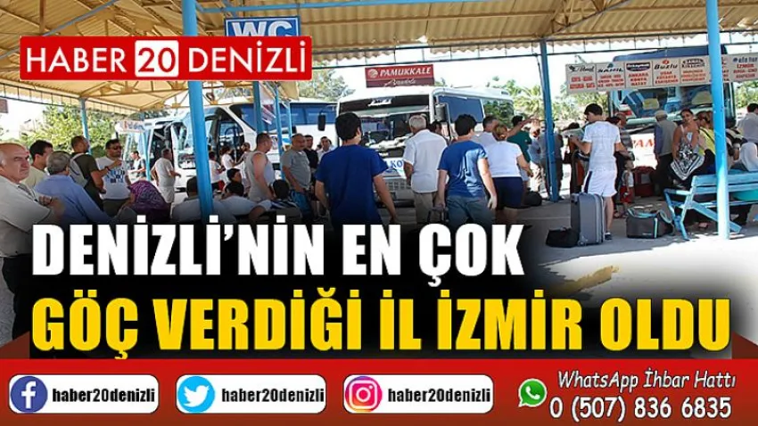 Denizli’nin en çok göç verdiği il İzmir oldu