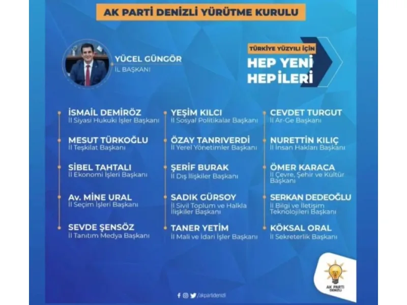 Başkan Güngör, Yeni A Takımını Açıkladı