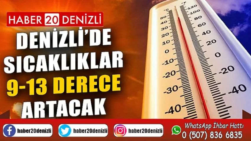 Son yılların en sıcak Mayıs ayı olacak
