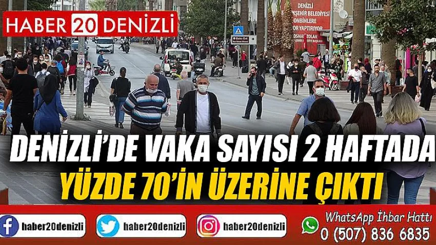 Denizli’de vaka sayısı 2 hafta da yüzde 70’in üzerine çıktı