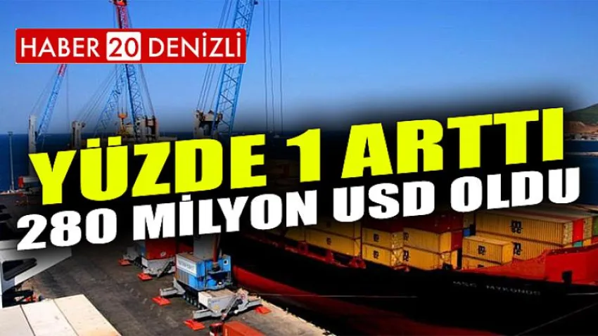 Temmuz Ayı İhracat Rakamları Açıklandı