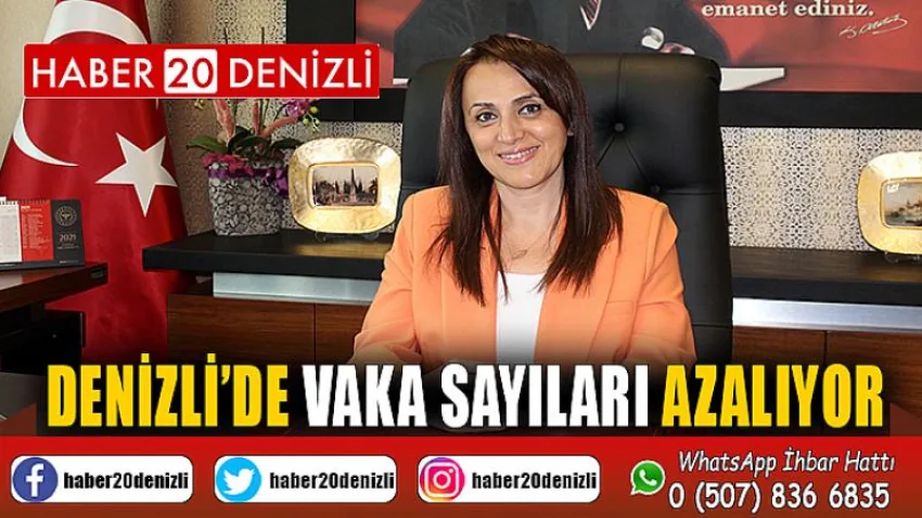 Denizli’de vaka sayıları azalıyor