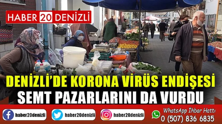 Denizli’de korona virüs endişesi semt pazarlarını da vurdu