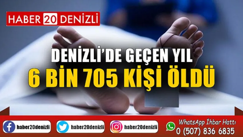Denizli’de geçen yıl 6 bin 705 kişi öldü