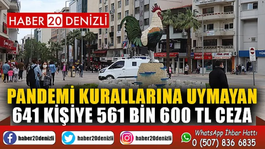 Pandemi kurallarına uymayan 641 kişiye 561 bin 600 TL ceza