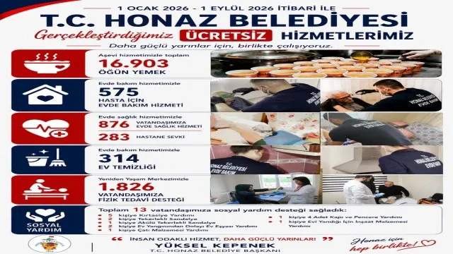 Honaz Belediyesi 8 ayda binlerce vatandaşa ulaştı
