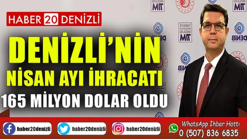 Denizli’nin Nisan ayı ihracatı 165 milyon dolar oldu