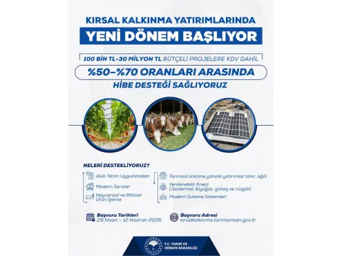Tarımda Dev Destek Paketi: %70’e Varan Hibe Desteği Başlıyor!