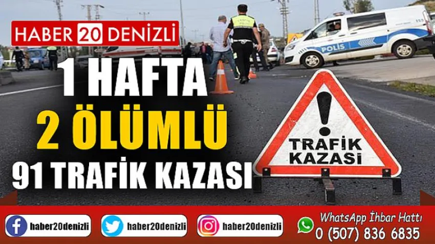 Denizli’de 1 haftada 2'si ölümlü 91 trafik kazası meydana geldi