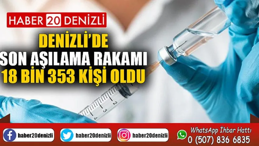 Denizli’de son aşılama rakamı 18 bin 353 kişi oldu