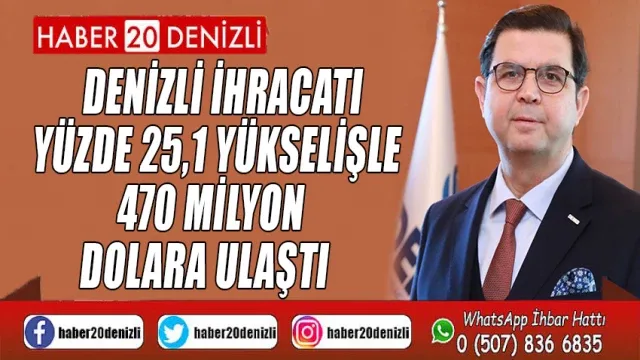 Denizli ihracatı yüzde 25,1 yükselişle 470 milyon dolara ulaştı