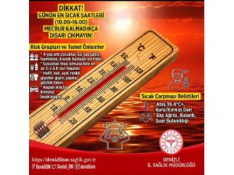 Sıcak Havalara Karşı Hayati Uyarı