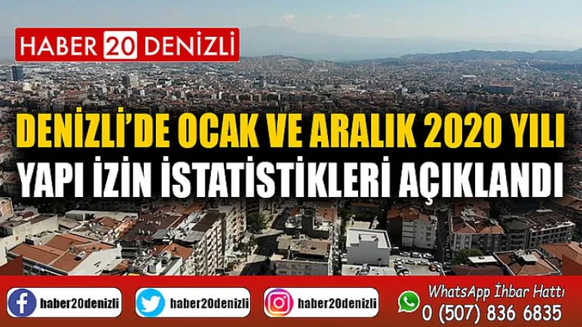 Denizli’de Ocak ve Aralık 2020 yılı yapı izin istatistikleri açıklandı