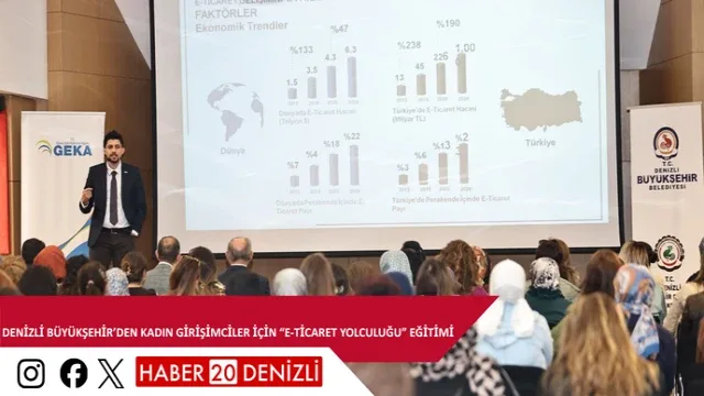 Denizli Büyükşehir’den kadın girişimciler için “E-Ticaret Yolculuğu” eğitimi