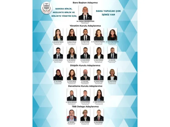 Denizli Barosu'nda mevcut yönetim güven tazeledi