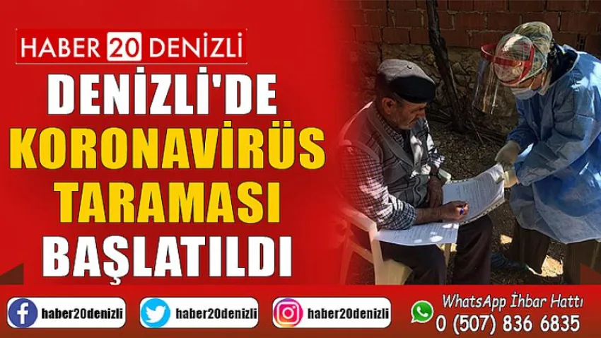 Denizli'de Koronavirüs Taraması Başlatıldı