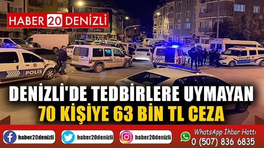 Denizli'de tedbirlere uymayan 70 kişiye 63 bin TL ceza