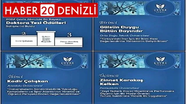 PAÜ gurur duyulan akademik başarılarına bir yenisini ekledi