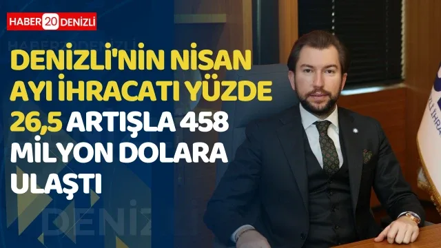 Denizli'nin Nisan ayı ihracatı yüzde 26,5 artışla 458 milyon Dolara ulaştı